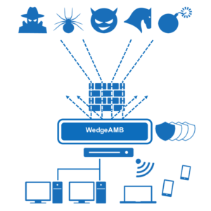 Wedge Advanced Malware Blocker – Giải pháp bảo mật hiệu quả