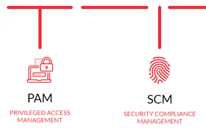 Quản Lý Truy Cập Đặc Quyền ARCON PAM