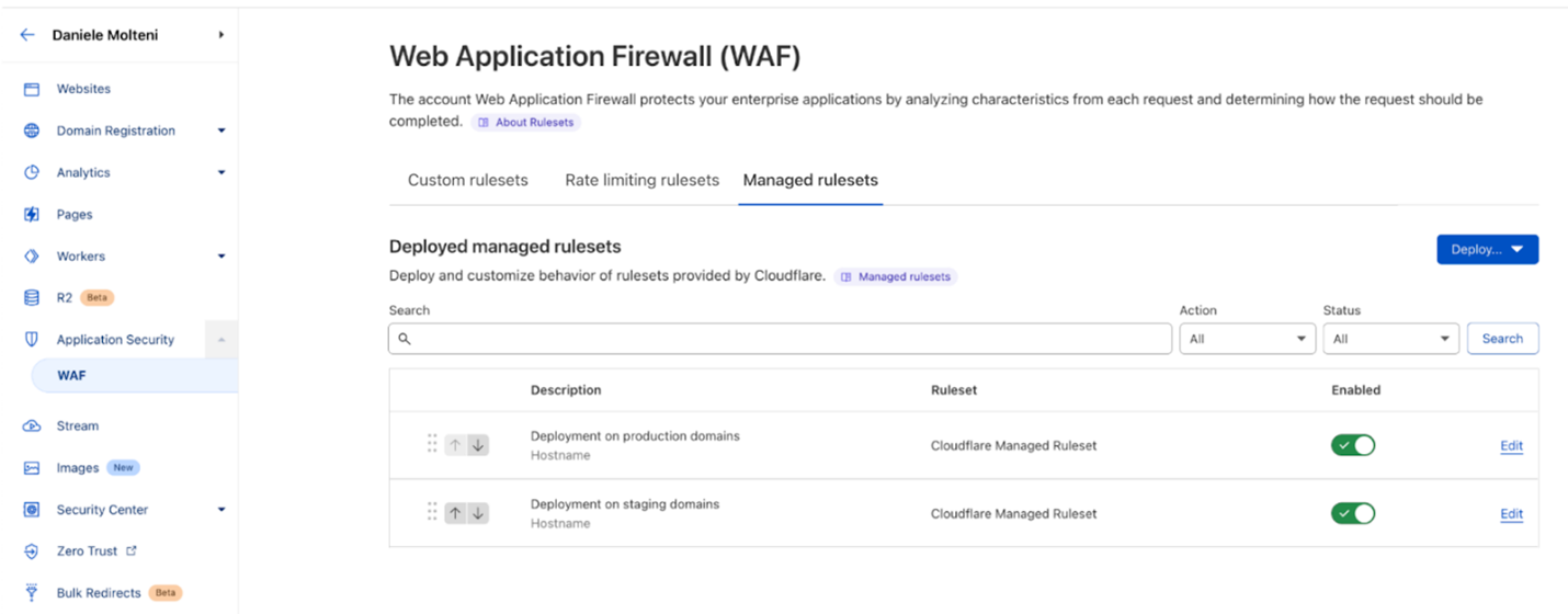 Giải Pháp Tường Lửa Ứng Dụng Web (WAF) của CloudFlare